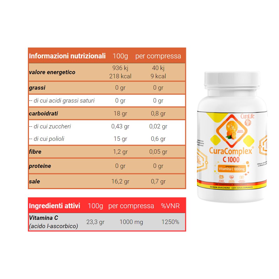 Vitamina C CuraComplex C 1000mg ad Alto Dosaggio. 30 Compresse Masticabili di Vitamina C Pura Compresse. Vitamina C Concentrata Acido L-Ascorbico, Integratore Difese Immunitarie.