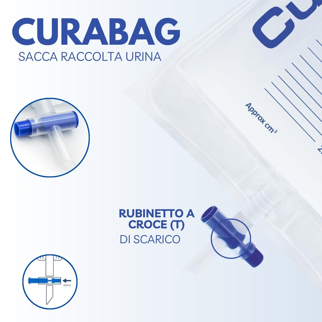 Sacca Urina con RUBINETTO 30 Sacche 2000ml Tubo 130cm NON STERILI - Latex Free