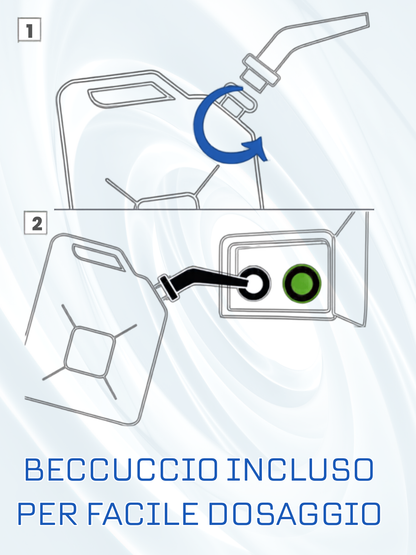 PureBlue AdBlue 10LT – Additivo Urea per Motori Diesel SCR, Conforme ISO 22241, Riduzione NOx Euro 6 – Made in Italy – Beccuccio Anti-Fuoruscita Incluso – Fluido Scarico Diesel (DEF/AUS 32)
