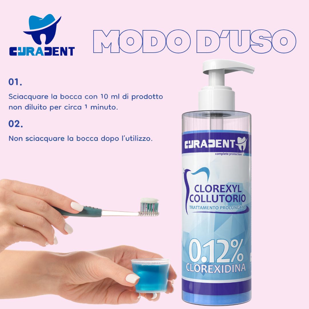 Collutorio Clorexidina 0,12% Professionale 1 Litro – Antibatterico Orale ad Uso Odontoiatrico e Domestico – Disinfettante per Gengive e Denti – Igiene Orale Intensiva e Prevenzione Infezioni