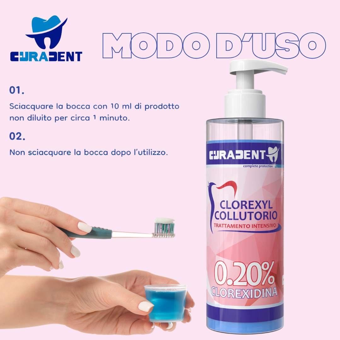 Collutorio Clorexidina 0,20% Professionale 1 Litro – Disinfettante Orale Antibatterico – Igiene Dentale Intensiva – Previene Infezioni e Placca – Uso Odontoiatrico e Domestico
