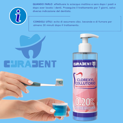 Collutorio Clorexidina 0,20% Professionale 1 Litro – Disinfettante Orale Antibatterico – Igiene Dentale Intensiva – Previene Infezioni e Placca – Uso Odontoiatrico e Domestico