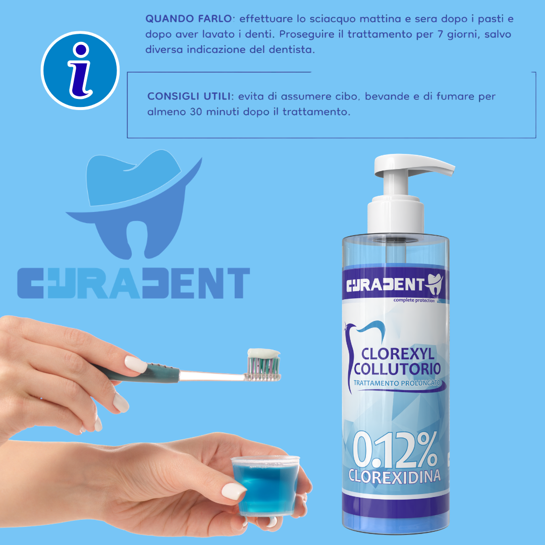 Collutorio Clorexidina 0,12% Professionale 1 Litro – Antibatterico Orale ad Uso Odontoiatrico e Domestico – Disinfettante per Gengive e Denti – Igiene Orale Intensiva e Prevenzione Infezioni