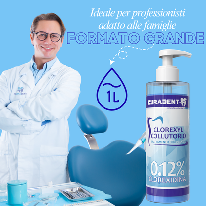 Collutorio Clorexidina 0,12% Professionale 1 Litro – Antibatterico Orale ad Uso Odontoiatrico e Domestico – Disinfettante per Gengive e Denti – Igiene Orale Intensiva e Prevenzione Infezioni