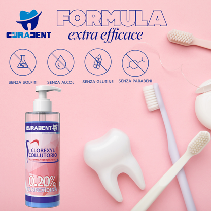 Collutorio Clorexidina 0,20% Professionale 1 Litro – Disinfettante Orale Antibatterico – Igiene Dentale Intensiva – Previene Infezioni e Placca – Uso Odontoiatrico e Domestico
