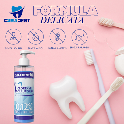 Collutorio Clorexidina 0,12% Professionale 1 Litro – Antibatterico Orale ad Uso Odontoiatrico e Domestico – Disinfettante per Gengive e Denti – Igiene Orale Intensiva e Prevenzione Infezioni